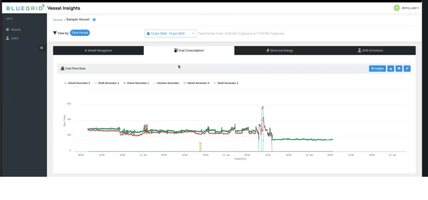 VesselInsights